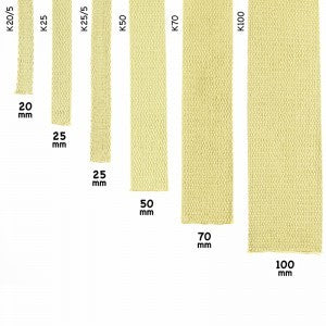 Fita Kevlar